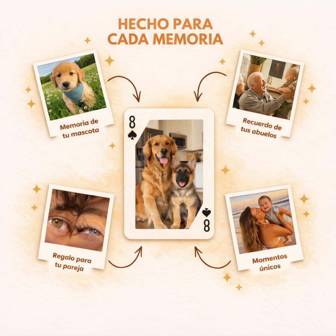 CardPrints™ Baraja Personalizada